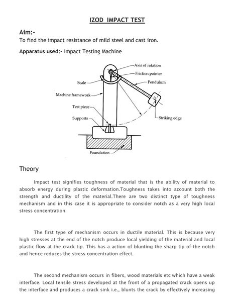 impact test using izod|izod impact test pdf.